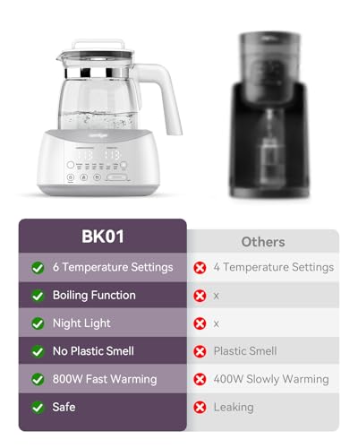 BK01 Bottle Warmer