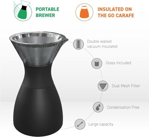Insulated Pour Over Coffee Maker