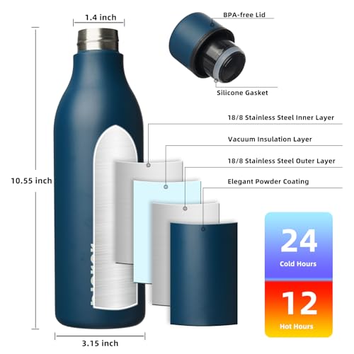 25oz Insulated Water Bottle