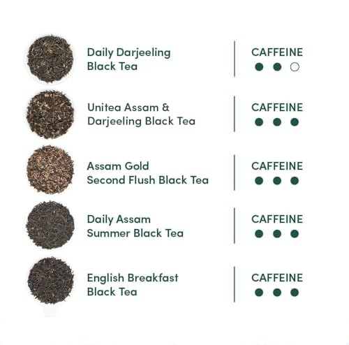 Assorted Black Tea Loose Leaf Tea Gift Set (3.52 Ounce)