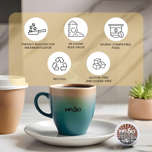 Coffee Pods Variety Pack (96 Count)