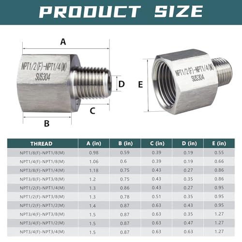 2 pieces Npt1 (2 Count)