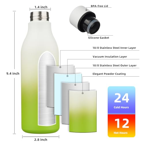 18oz Insulated Water Bottle