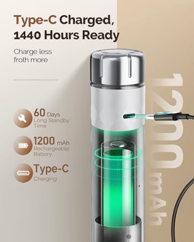 LunaFro 2.0 Rechargeable Milk Frother