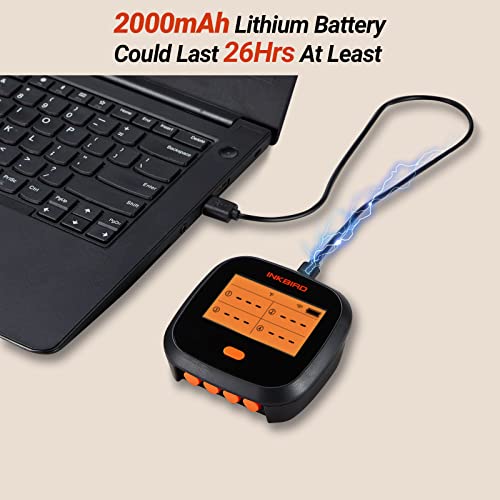 WiFi Meat Thermometer for Grilling