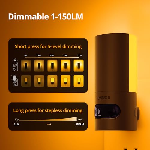 Plug in LED Amber Night Light with Motion Sensor (2 Count)