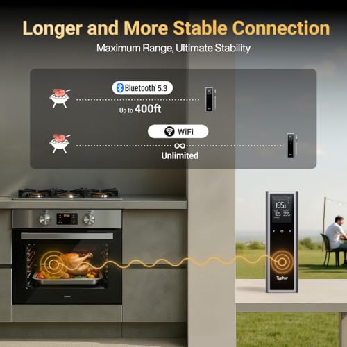Sync One Gen 2 Smart Wireless Meat Thermometer with 6