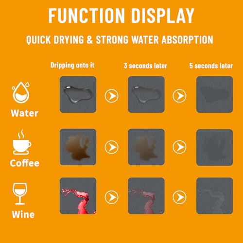 Coffee Bar Mat for Countertop