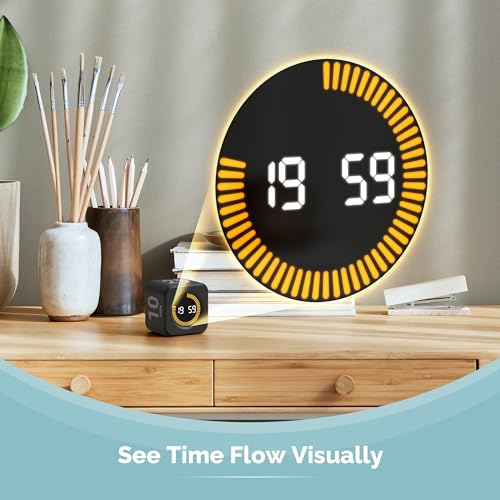 Pomodoro Timer Visual
