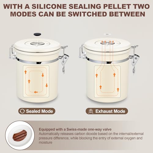 Coffee Canister Airtight