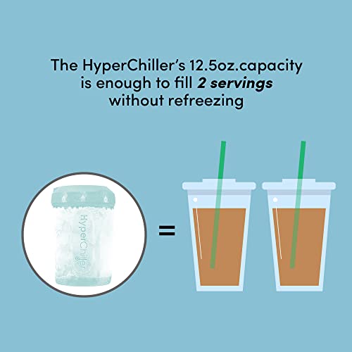 HC2AS Patented Iced Coffee