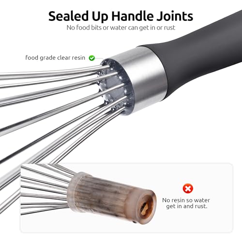 Wire Whisk for Cooking