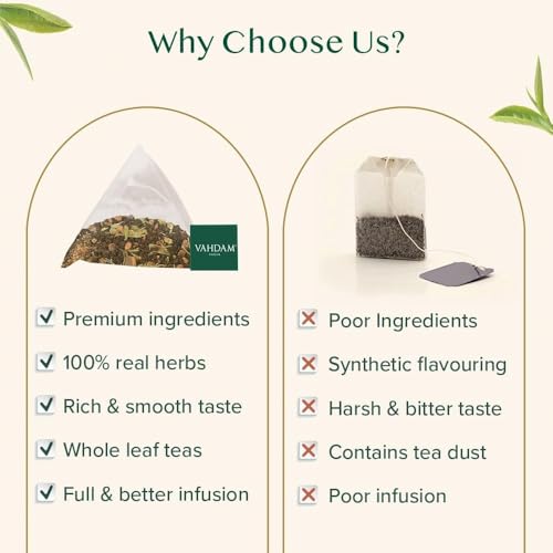 Sweet Cinnamon Chai Tea Bags (100 Count)
