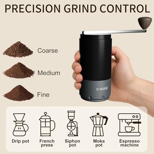 Portable Conical Burr Coffee Grinder