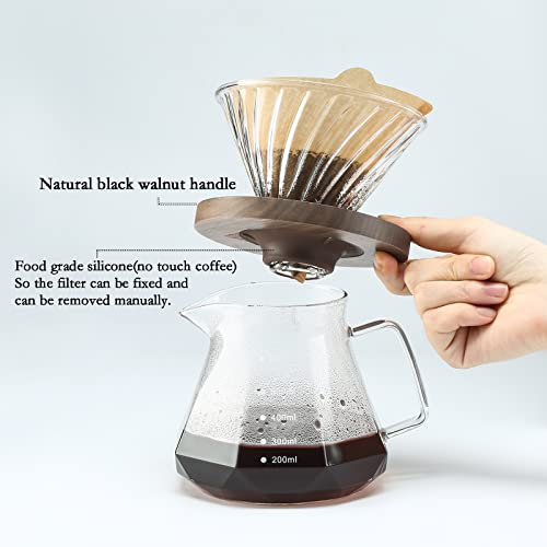 Pour Over Coffee Dripper with 100 pcs Size 02 Paper Filter (100 Count)