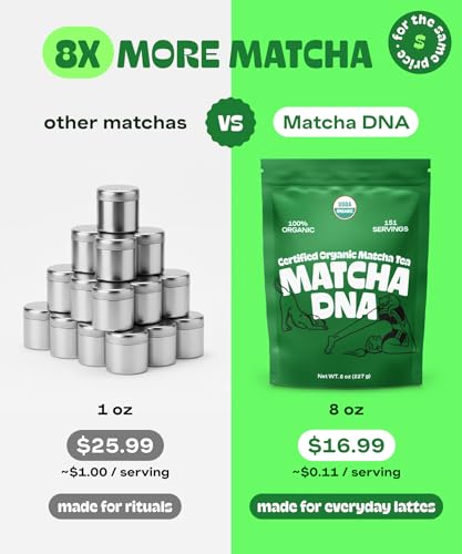 Certified Organic Matcha Powder (8 Ounce)