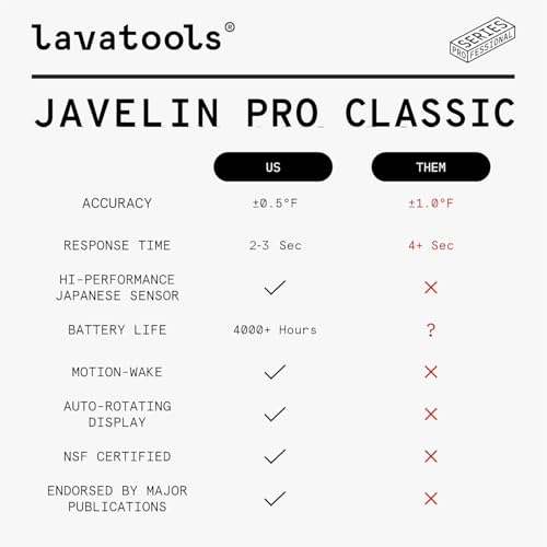 Javelin® PRO Classic Ultra