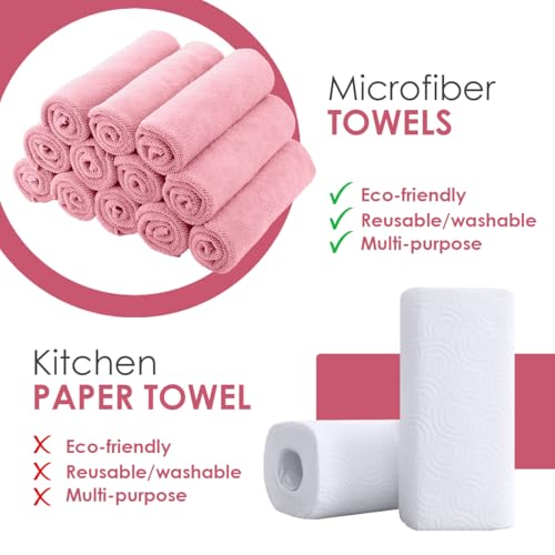 Microfiber Cleaning Cloths (36 Count)