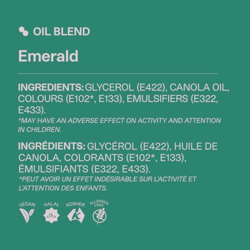 Oil Blend Food Coloring