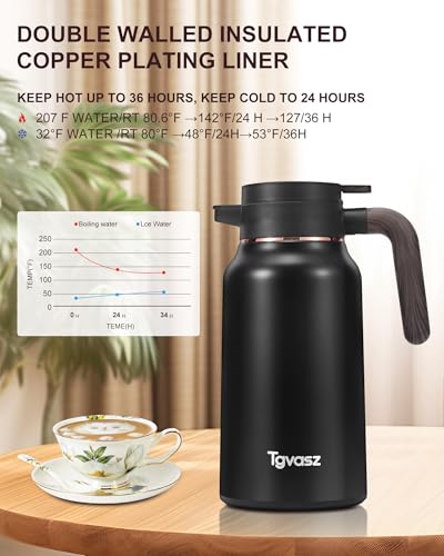34 Oz Carafes for Hot Liquid
