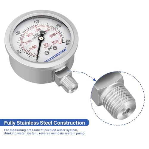 Pressure Gauge
