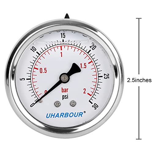 Glycerin Pressure Gauge 30psi