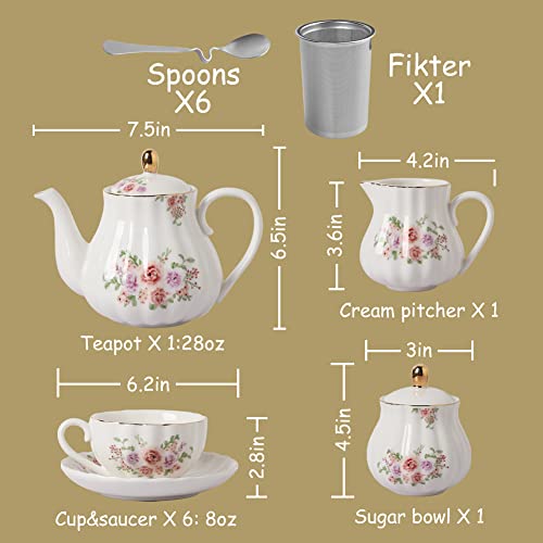 Porcelain Tea Sets British Royal Series (22 Count)