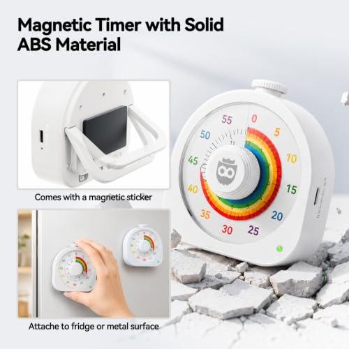 Visual Timer for Kids