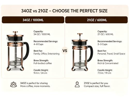 34 oz Bronze French Press Coffee Maker