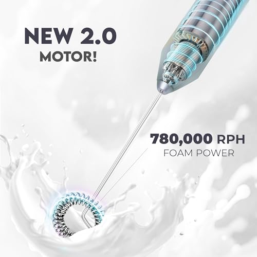 Powerful Frother Wand AA Batteries Included