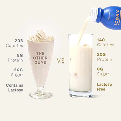 Protein Drinks (138 Fl Oz)