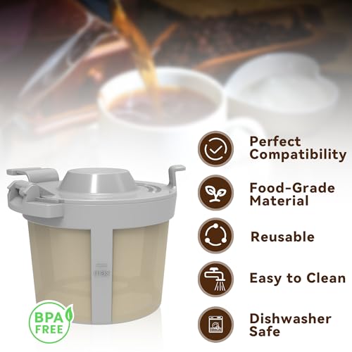 2 PCS Durable White Permanent Coffee Filter for Ninja PB051 PB040 PB041ST (2 Count)