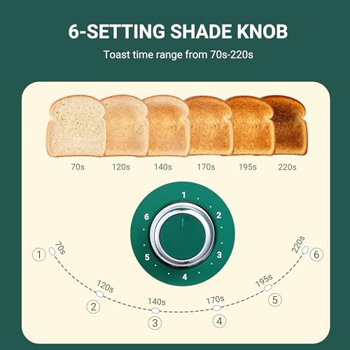 2 Slice Toaster Retro Stainless Steel with Bagel