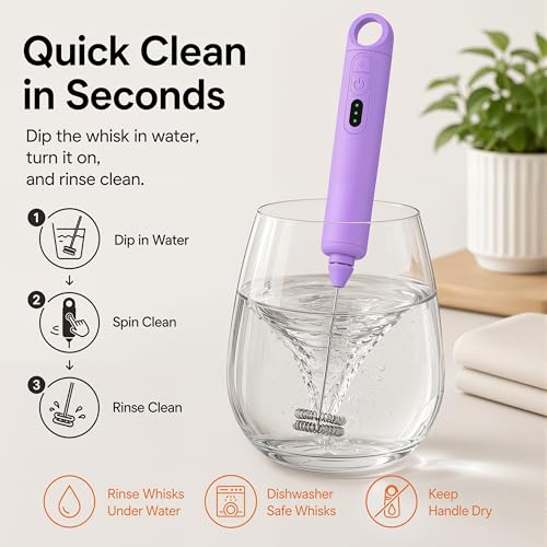 Rechargeable Milk Frother Handheld 3 Speed Coffee Foamer [3 Whisk] Electric Drink Mixer for Latte