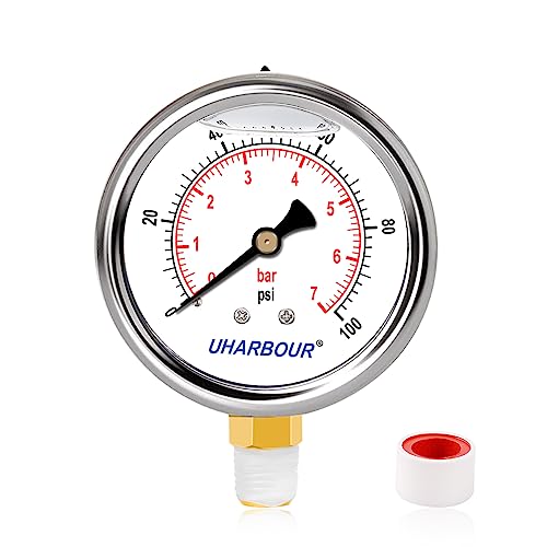 Glycerin Pressure Gauge 100psi