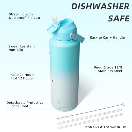 40oz Insulated Water Bottle