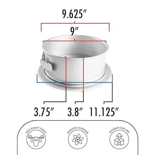 Round Springform Pan