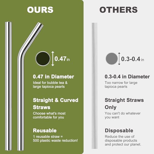 0.47'' Wide Metal Smoothie Straw