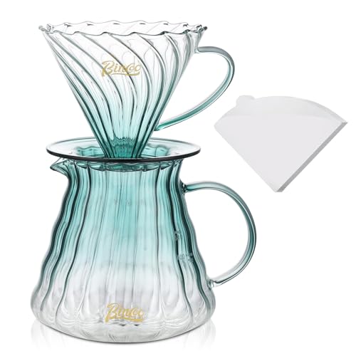 Pour Over Coffee Maker Set with Dripper Size 02