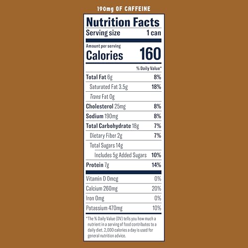 Coffee Double Draft Latte (132 Fl Oz)