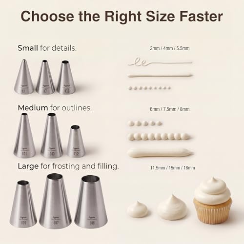Round Piping Tip Set