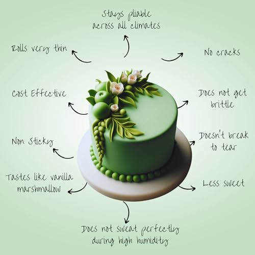 Pea Green Fondant for Cake Decorating (8.8 Ounce)