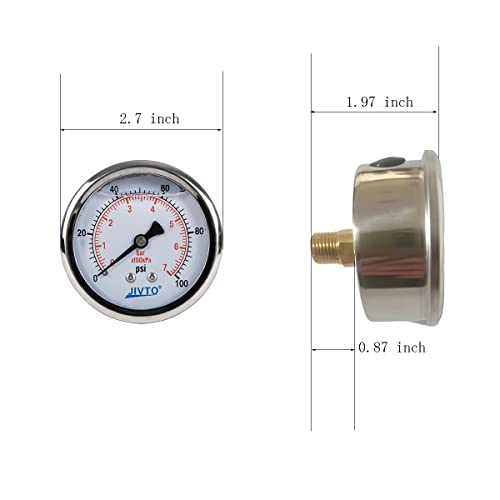 Pressure Gauge