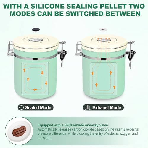 Coffee Canister Airtight