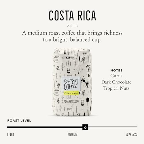 Costa Rica Medium Roast (40 Ounce)