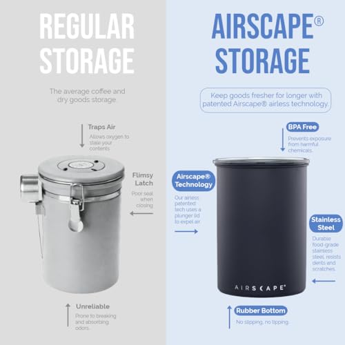 AirScape by Planetary Design