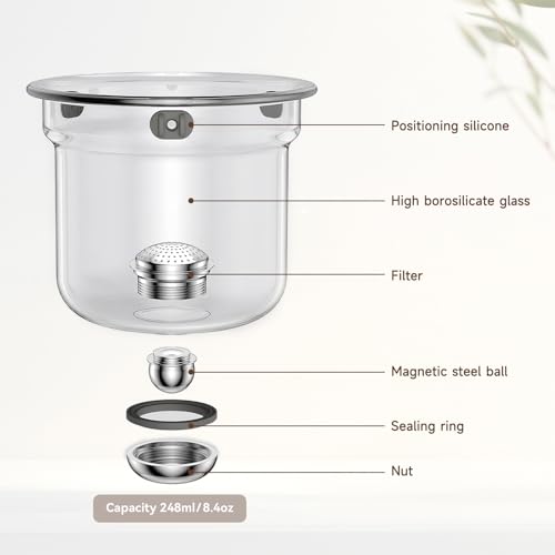 Enchanti Tea Pot