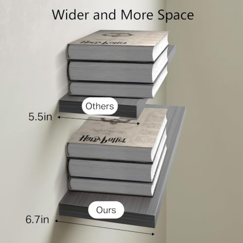 Grey Floating Shelves 22.5in