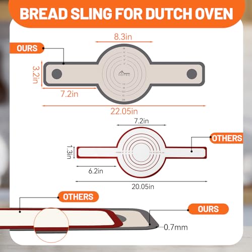 2 Pcs Silicone Bread Sling for Dutch Oven (2 Count)