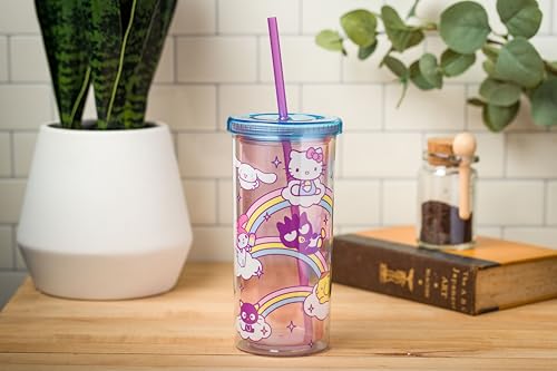 Hello Kitty FRIENDS Rainbows Clouds